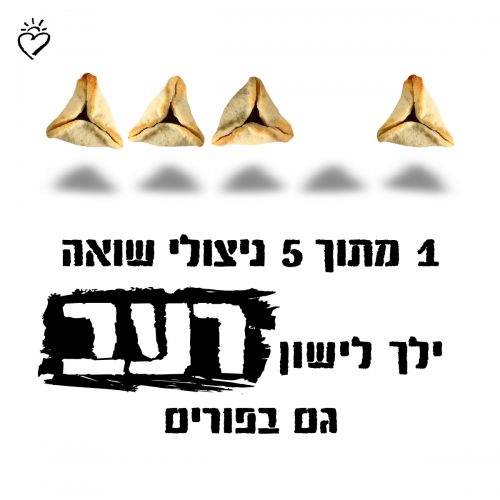 מתנות לאביונים