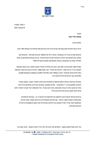 שר המורשת בירך את עמותת חסדי נעמי לכבוד 40 שנות פעילות 1/2